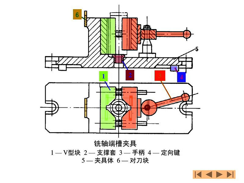 加工中心怎么對(duì)刀？輸入數(shù)據(jù)！